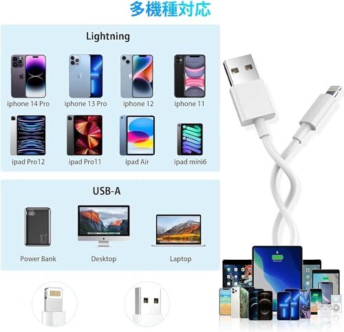 iphone 充電ケーブル 純正 0.25m/0.5m/1m/1.8m 【apple mfi認証】ipad 充電コード ライトニングケーブル lightningケーブル_画像6