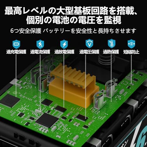 京都機械工具（ＫＴＣ）　ネプロス　6．3ｓｑ．ソケット（十二角）　ＮＢ2－08Ｗ_画像3