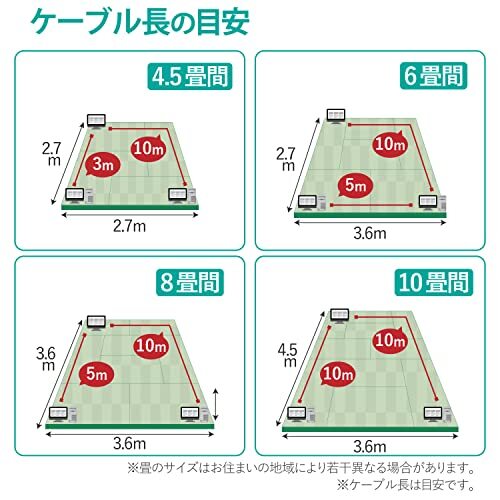 エレコム(ELECOM) LANケーブル CAT6A 1m 爪折れ防止コネクタ cat6a対応 スタンダード ブルー LD-GPA/BU1_画像5