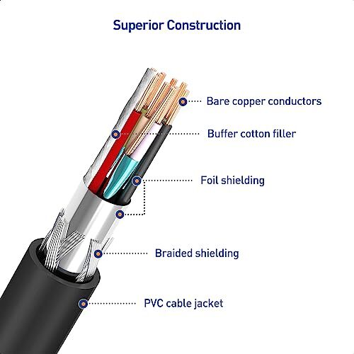 Cable Matters USB 3.0 ケーブル USB Type A オス オス ブラック 5Gbps 3m_画像6