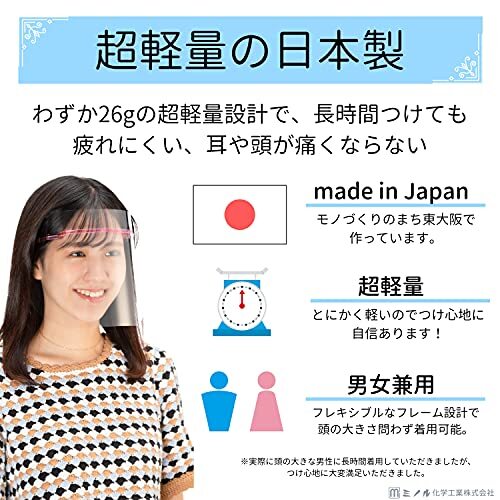 日本製・超軽量 HMフェイスシールド 【クリア ピンク ブラック 軽い 透明 フェースシールド FACESHIELD フェイスガード フェースガード_画像4