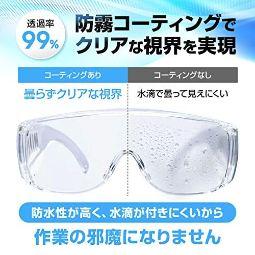 [nesekt] [ネセクト] ゴーグル 保護メガネ 防護&防塵 1個入り[日本国内企画品 3年保証]_画像3
