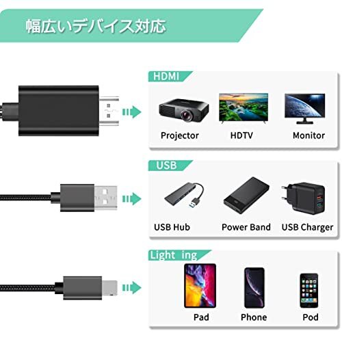 Chayoo Phone HDMI変換ケーブル 2M AV交換アダプタ 【2-in-1 充電しながら再生】 Phone/Padの画面をテレビに映す 1080P大画面 設定不要_画像3