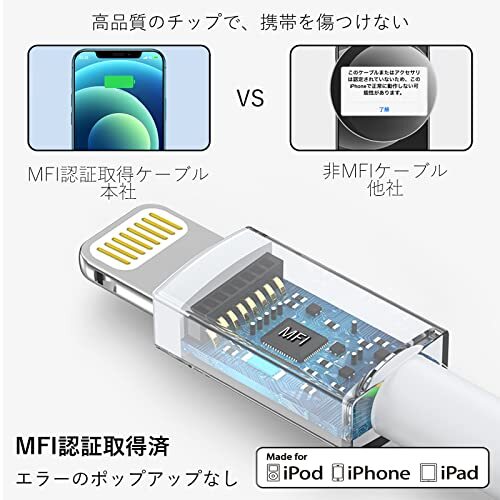 iphone 充電ケーブル【MFi認証品】USB-A to Lightning ケーブル 2M 3本セット 急速充電 最大2.4A 高速データ転送 断線防止_画像3