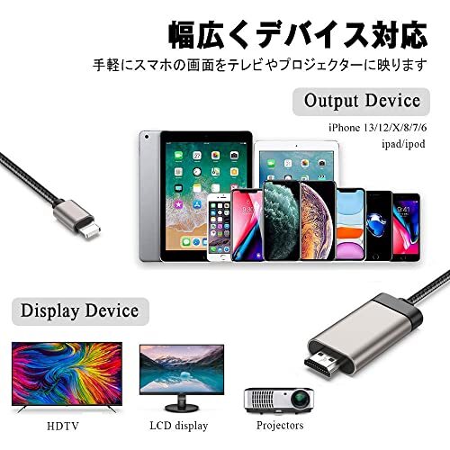 【2024正規認証品】電源/設定不要 iPhone hdmi変換ケーブル HDMI接続ケーブル iPhone/Pad/Podをテレビ出力 Digital AV変換アダプタ_画像6