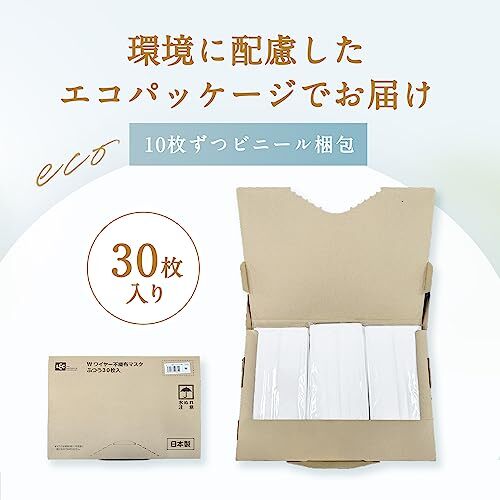 [レック] 日本製 Wワイヤー 不織布 マスク MIYABI (ホワイト 30枚入) ふつうサイズ 175?90mm_画像7