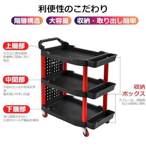 フジ矢　プラスチックニッパ（ストレート刃）　150ｍｍ　刃部鏡面仕上げ　90Ａ－150_画像2