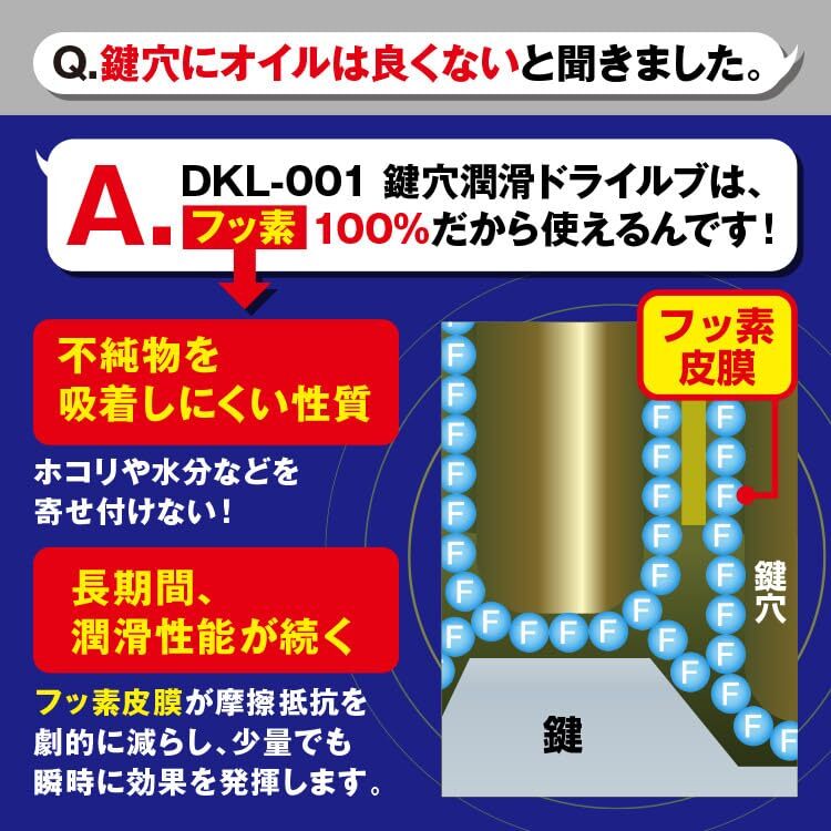 AZ DKL-001 鍵穴潤滑 ドライルブ スプレー 15ml フッ素100％_画像3