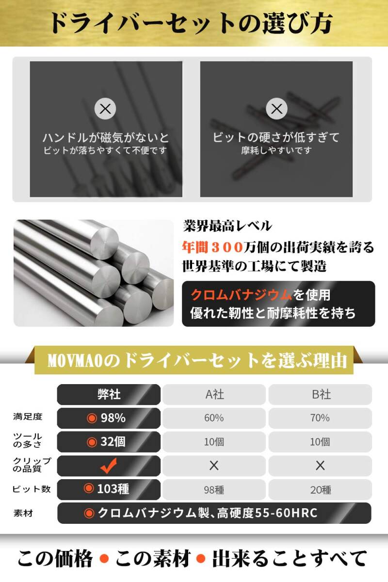 高儀　手動芝刈機　刈込幅300ｍｍ　刈込高さ4段階調整　5枚刃リール　簡単組み立て　工具不要　ＭＬＭ－120_画像2