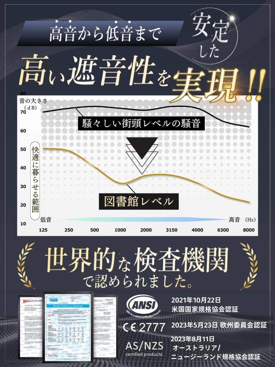 [Samles] 【現役医師監修】 イヤーマフ 防音 聴覚過敏 大人 子供 耳栓付き 『 高音から低音まで安定した遮音性 』 ヘッドホン_画像4