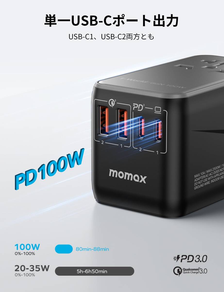 【超高速の100W出力】 MOMAX 変換プラグ 100W PD GaN 急速充電 全世界対応 海外変換プラグ 5台同時充電 2*PD USB-C+2*QC USB-A_画像2