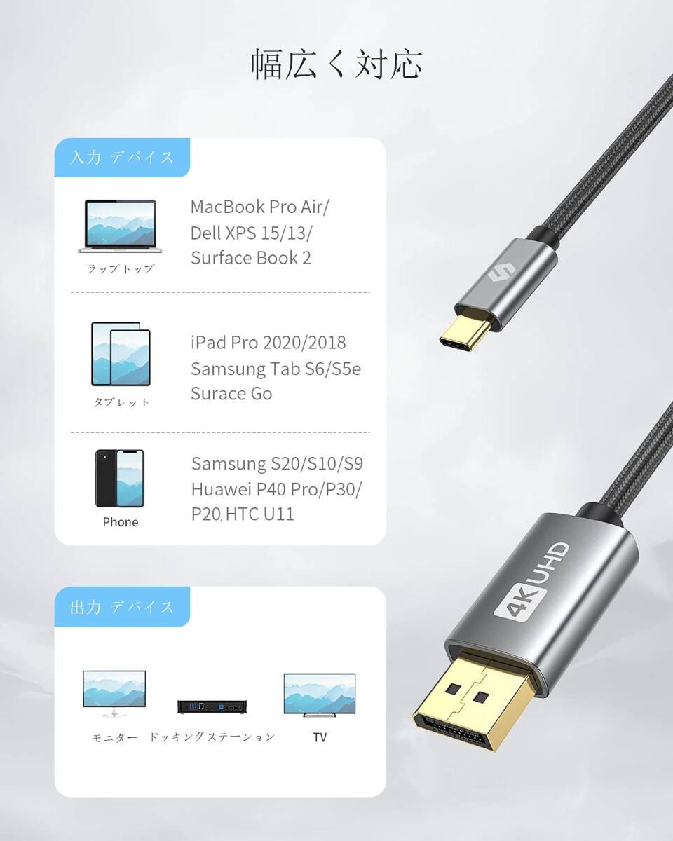 USB-C DisplayPort ケーブル 1M Silkland Thunderbolt 3 to DisplayPortケーブル 4K@60Hz 2K@165Hz 2K@144Hz USB C 変換ケーブル タイプC_画像7