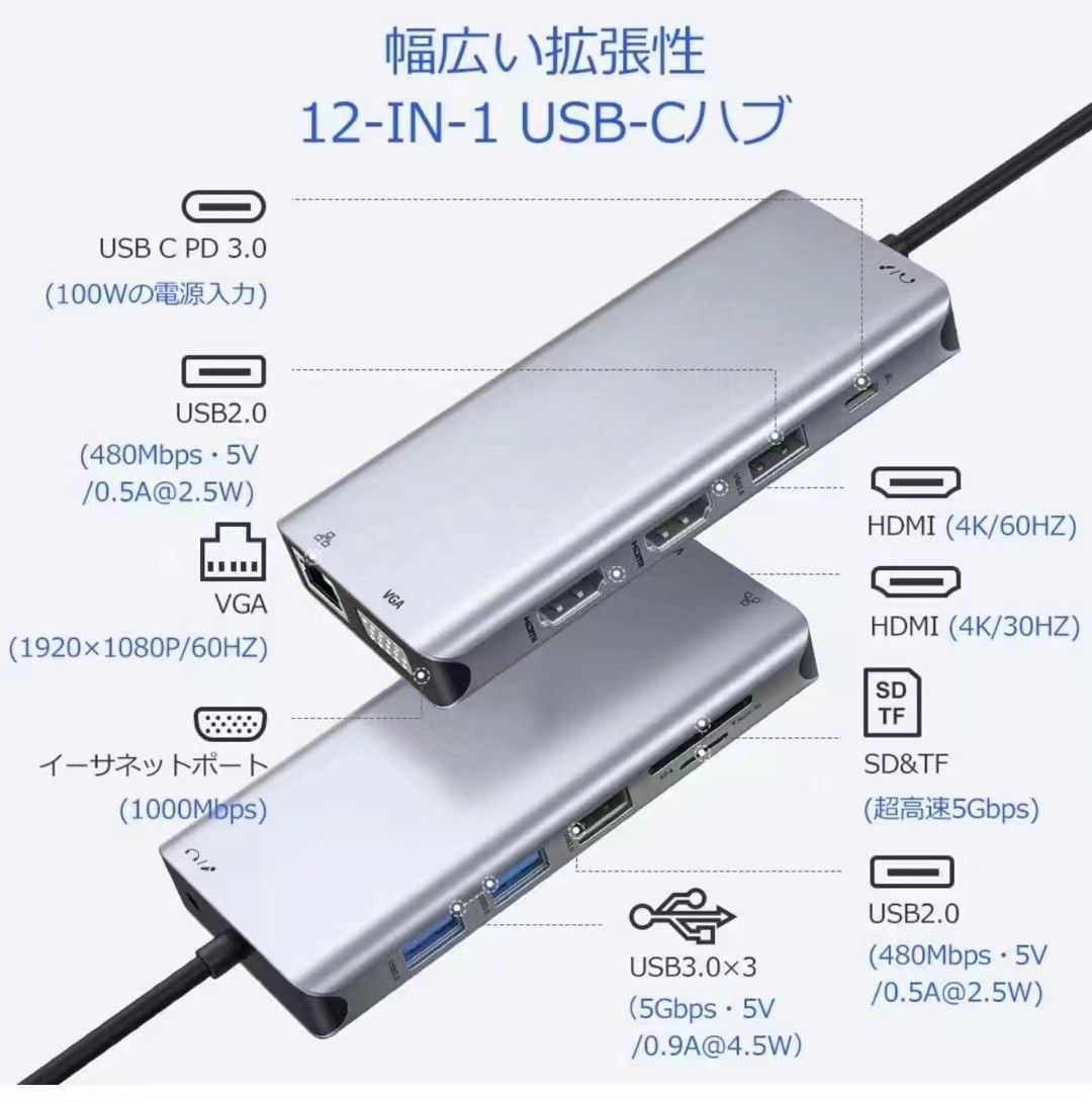 USBハブ 12in1　USB C ドッキングステーション4K　 HDMIトリプルディスプレイ