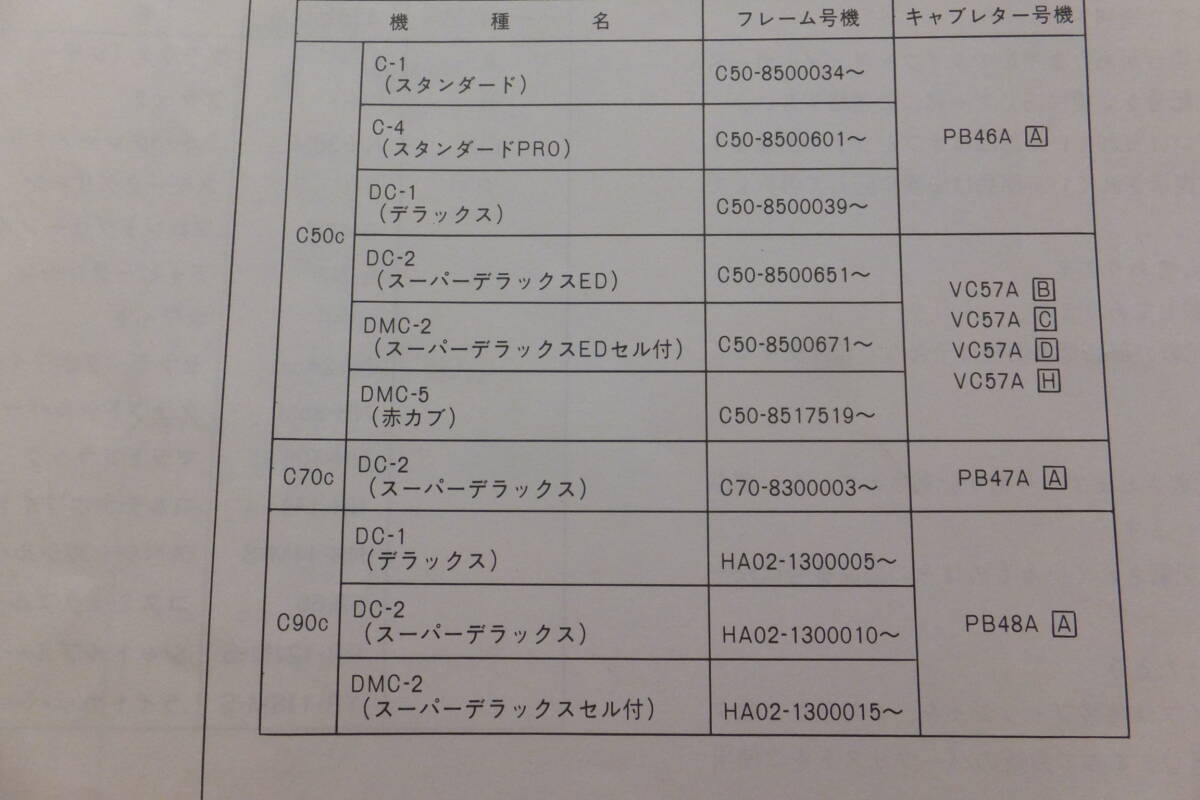 ♪C50C/C70C/C90C/パーツリスト/パーツカタログ/2版☆の画像4