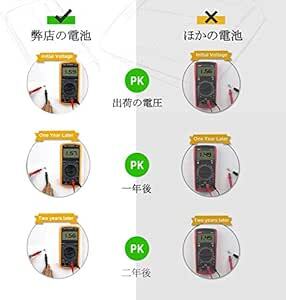 LiCB 20個 SR920SW ボタン電池 時計用【SR920sw、371 、LR920、AG6、370相当品の画像5