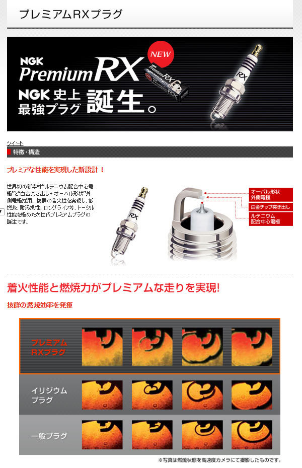 【3本セット】LKR7ARX-P 90020 NGK プレミアムRXプラグ 四輪用 ネコポス 【代引き/時間指定NG】_画像2