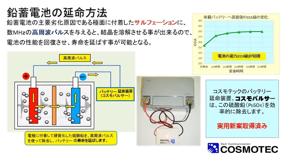 【おまけ付】CP-13 コスモパルサー 12V専用 鉛蓄電池用延命装置 バッテリー延命装置 サルフェーション除去 コスモテック_画像3