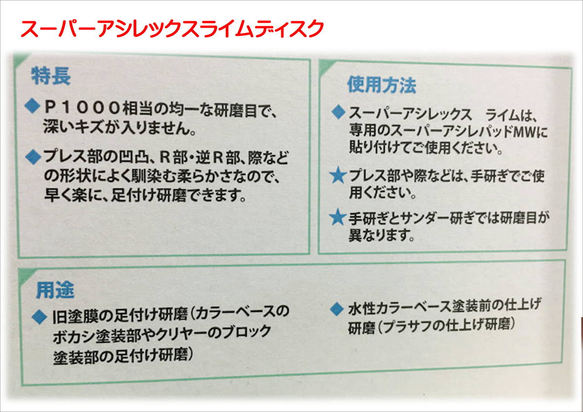 (在庫あり)ＫＯＶＡＸ スーパーアシレックス レモン・ライム・オレンジ・ピーチ ディスク 125mm 各5枚 クッションパッド10mm 1枚 送料無料_画像3