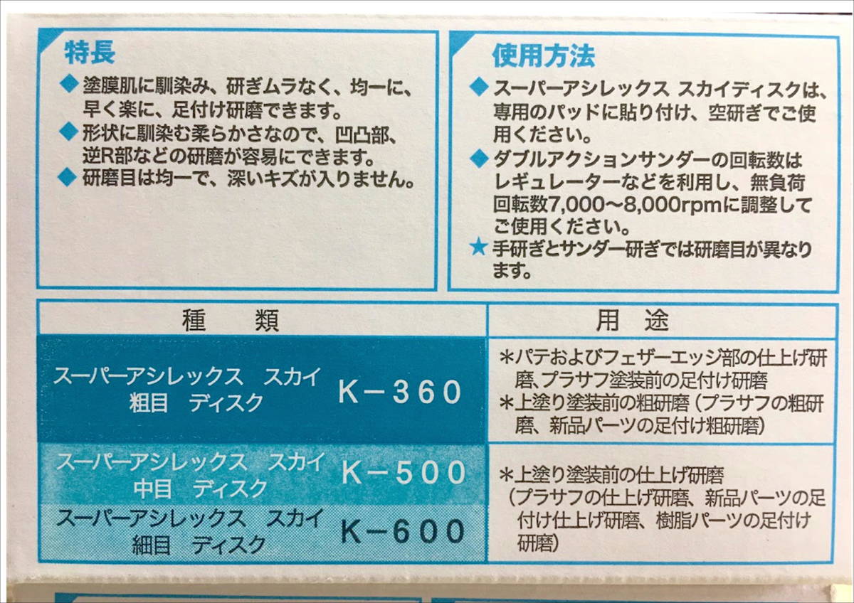 (在庫あり)KOVAX スーパーアシレックス スカイ ディスク 細目・中目・粗目 125mm 各10枚 クッションパット 10mm 1枚 セット 送料無料_画像5