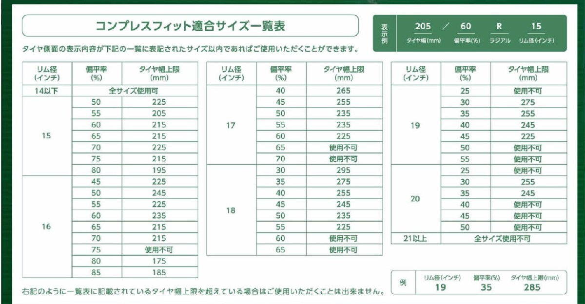 未使用　タイヤ収納袋　コンプレスフィット（15インチ～20インチ）　TK-CFSV1　（S10117）_画像4