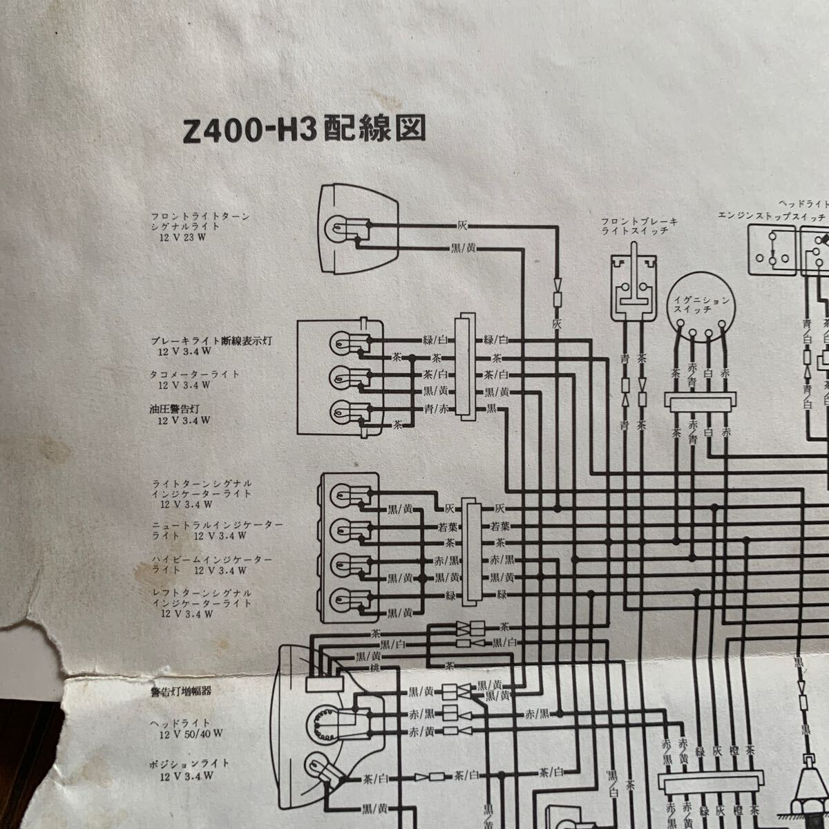 Kawasaki Z400LTD　使用説明書　_画像2