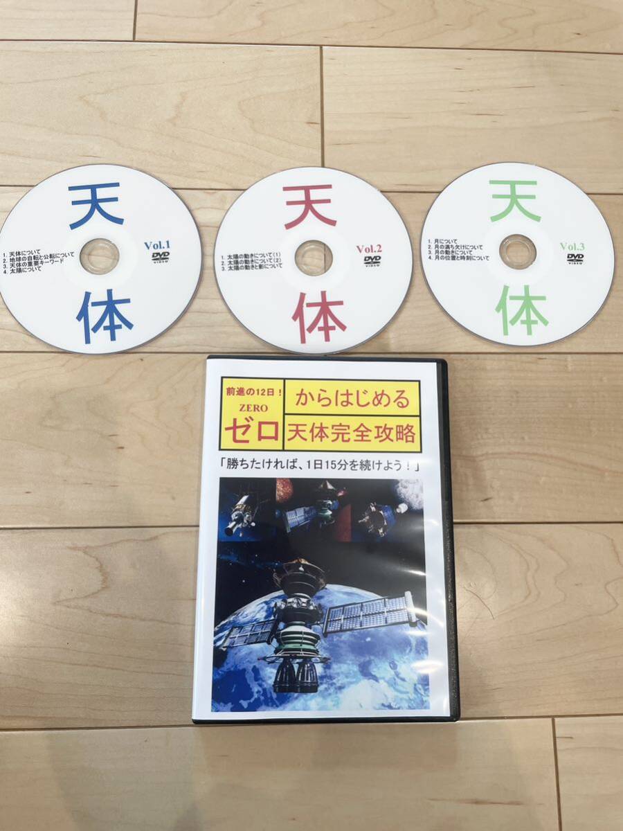 中学受験理科を完全攻略するためのDVD 全18枚_画像3