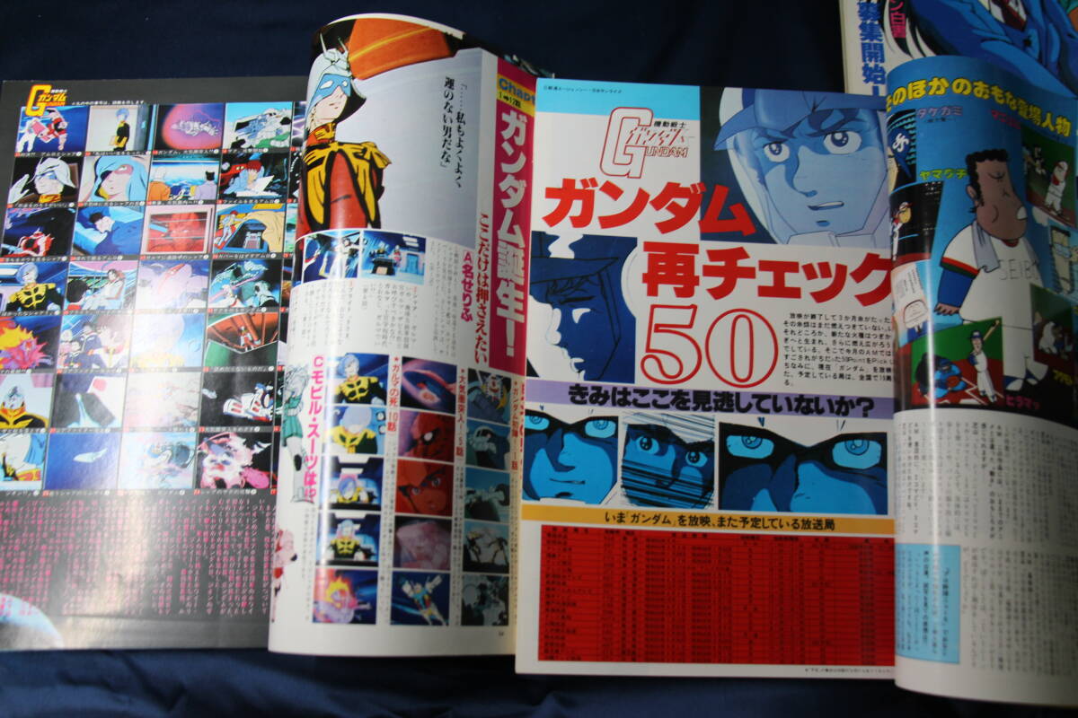 アニメージュ【4冊セット】◆1980年3月Vol.21◆1980年6月Vol.24◆1980年12月Vol.30◆1983年2月Vol.55/ガンダム/マクロス/イデオン/ヤマト_画像8