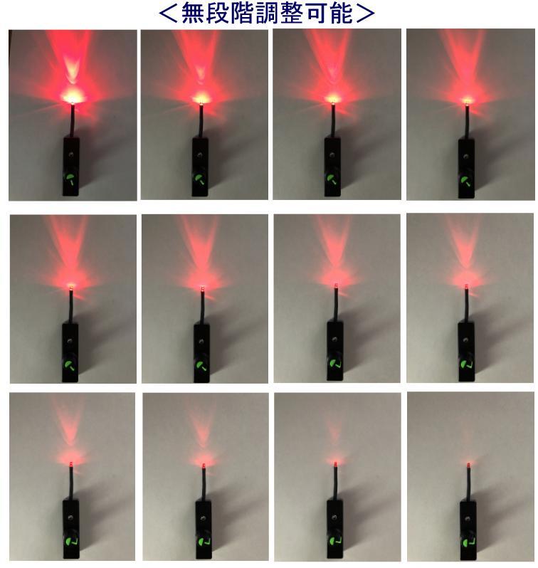 ファインダー用照明装置&極軸望遠鏡照明装置　 Finder lighting device & polar axis telescope lighting device