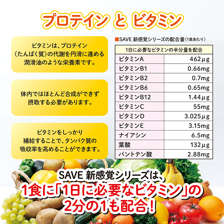 【3種セット】 SAVE 新感覚プロテイン 新感覚ホエイ風味＋新感覚ホエイ＆ソイ＋新感覚ソイ (計3個) 1.5kg (500g×3個)_画像4