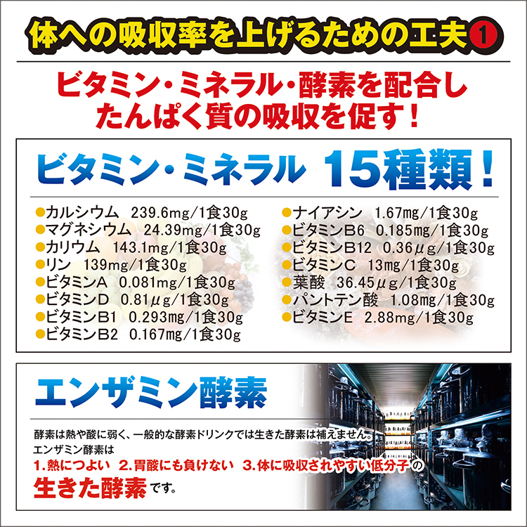 ホエイプロテイン ベリー ( 3kg ) SAVEプロテイン やみつきベリーベリーミックス風味 WPC 乳酸菌 バイオペリン 酵素 3kg_画像3