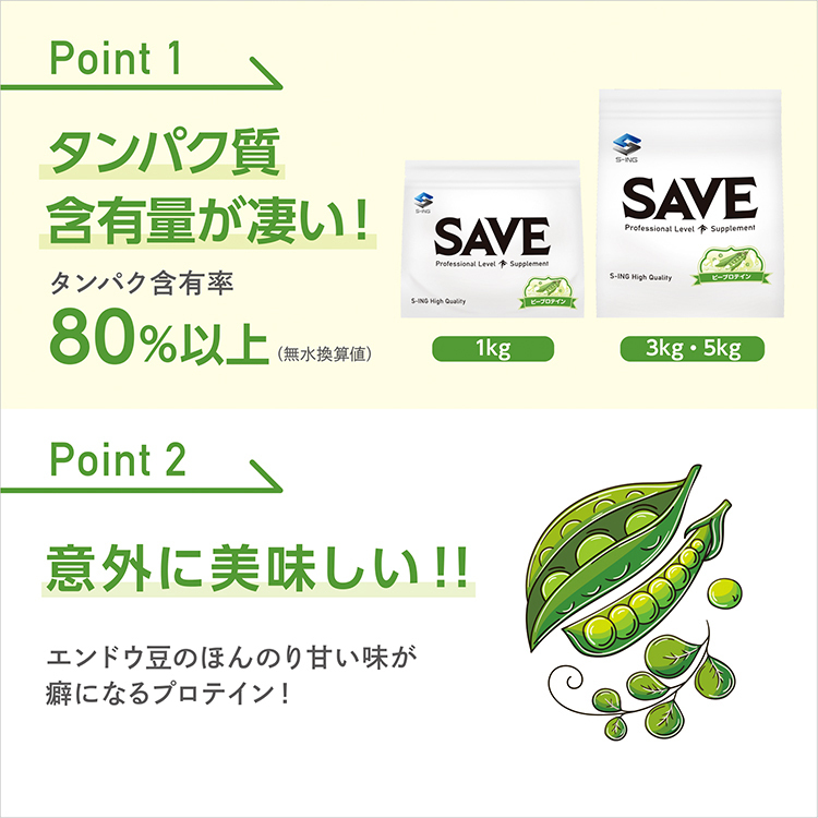 ピー プロテイン (1kg) SAVE ピープロテイン ナチュラル エンドウ豆 1kg_画像2