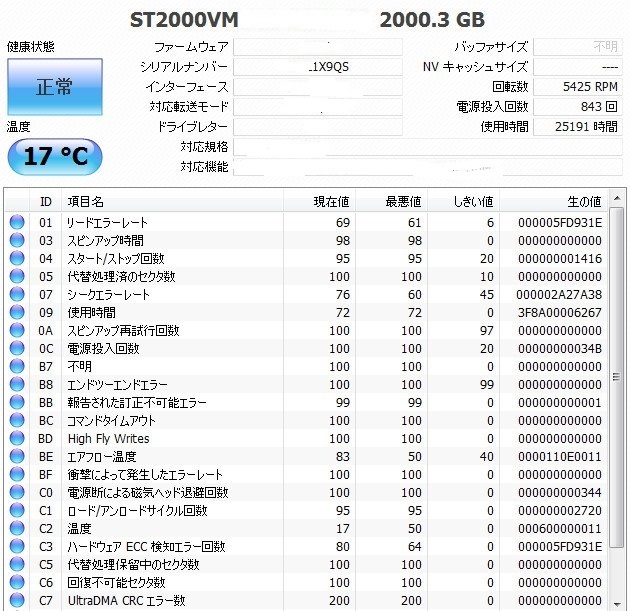 DIGA2TB増量,修理,換装用HDD DMR-BW730 BW830 BW930 BW750 BW850 BW950 BW570 BW770 BW870 BW680 BW780 BW880 BW690 BW890 BWT1000 BWT1100_画像2