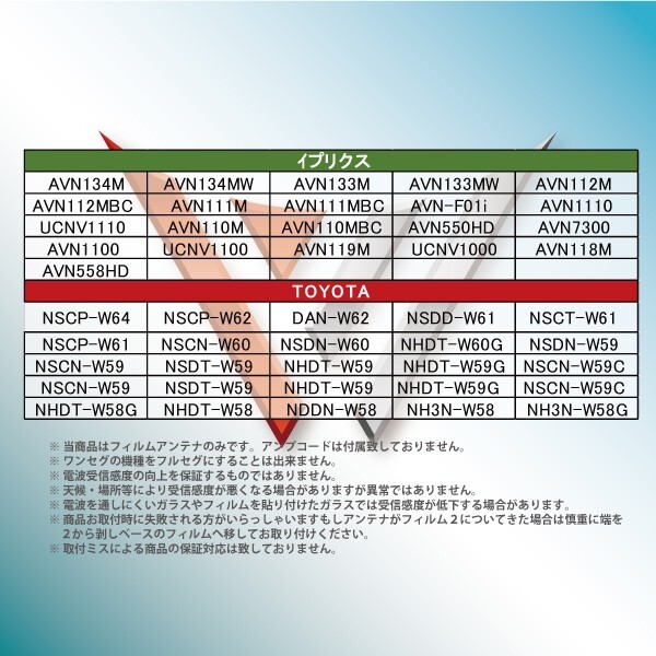 WG9MO2S メール便全国一律送料無料 イクリプス GPS一体型 フィルムアンテナ 両面テープセット ナビ載せ替え AVN111M AVN111MBC AVN-F01i_画像3