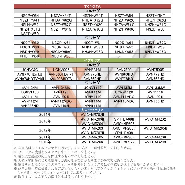 WG9S メール便全国一律送料無料 トヨタ イクリプス カロッツェリア GPS一体型フィルムアンテナ ナビ載せ替え フルセグ NHZA-W59G NHZN-W59G_画像3