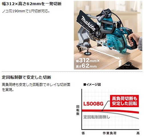  Makita LS008GZ ( body only )( charger * battery optional ) (.. Tipsaw attaching ) 190mm rechargeable sliding circular saw 40Vmax