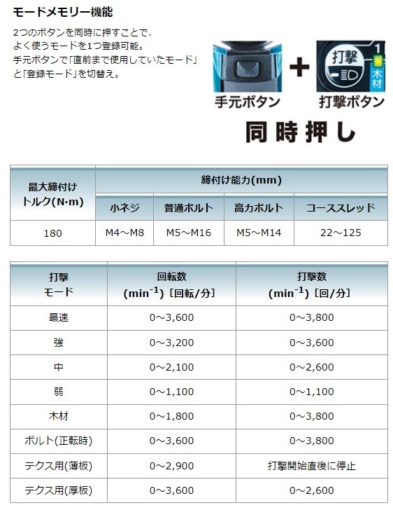 マキタ TD173DRGXO オリーブ セット (バッテリ2個・充電器・ケース付) 充電式インパクトドライバ 18V 6.0Ah_画像10