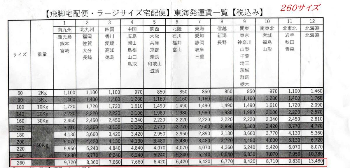 日産純正 NT30 エクストレイル X-TRAIL フロント フェンダー 右 運転席側 63112-8H440　黒_画像10