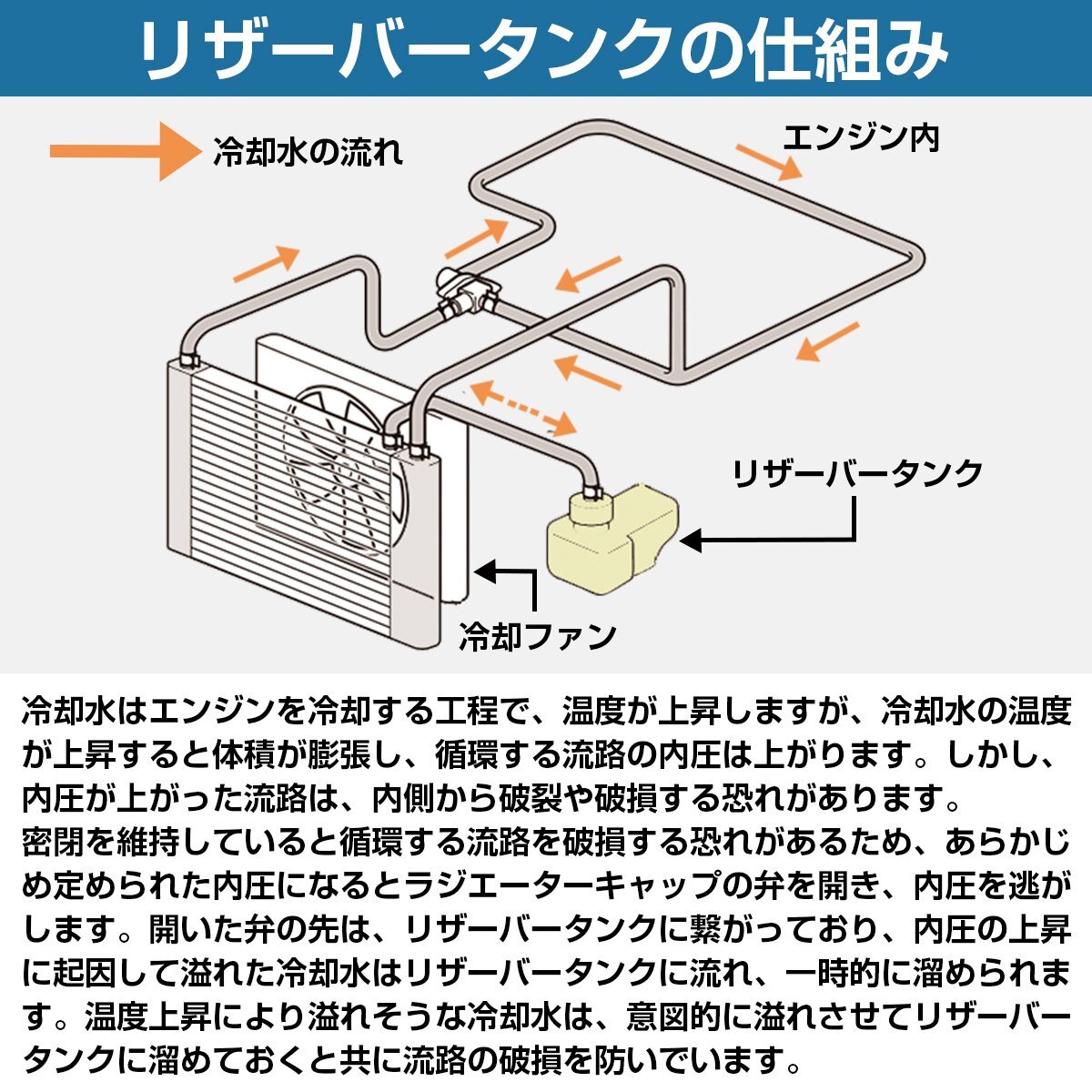 アルミ製 汎用 リザーバータンク 内容量2リットル サブタンク ブラック 黒 クーラント ラジエーター_画像4