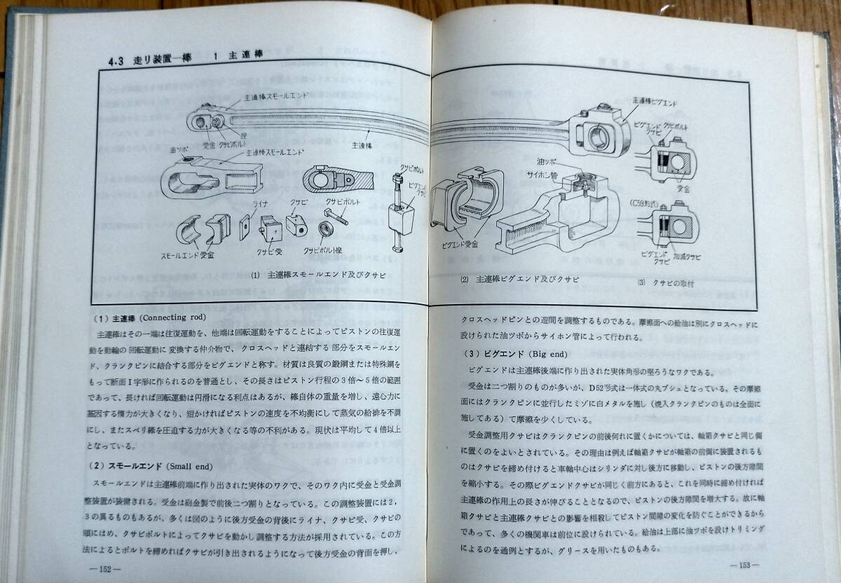 図説蒸気機関車　鉄道科学社編　昭和41年改訂版発行_画像10