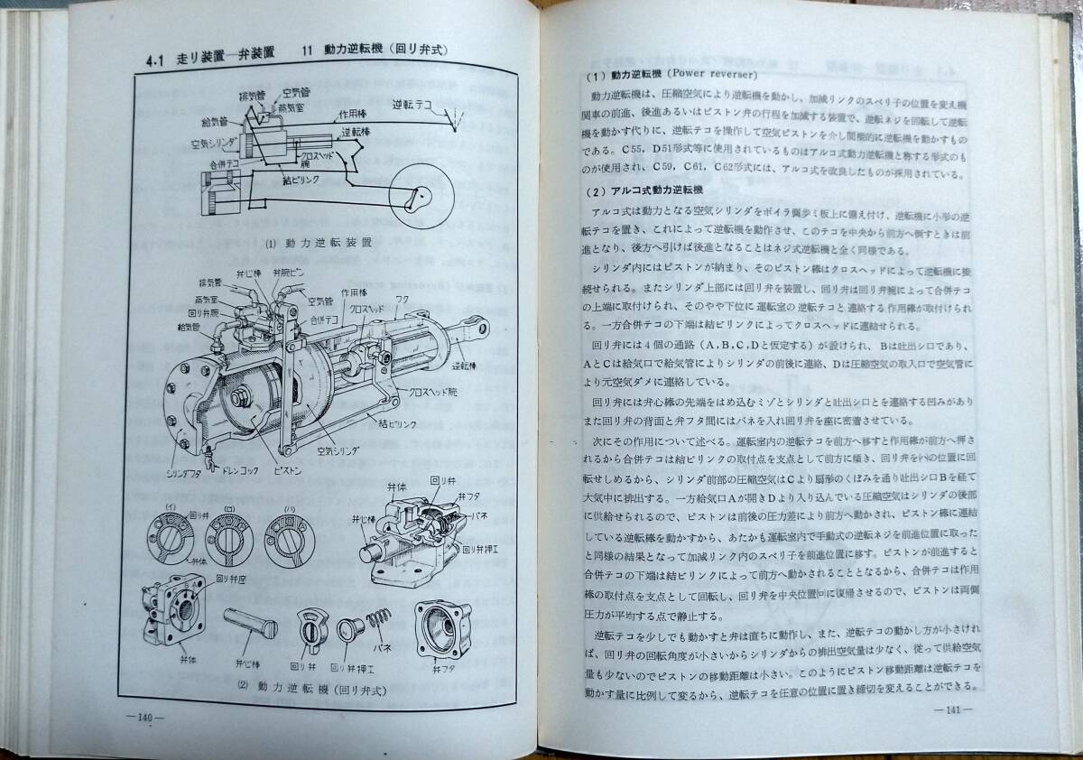 図説蒸気機関車　鉄道科学社編　昭和41年改訂版発行_画像6