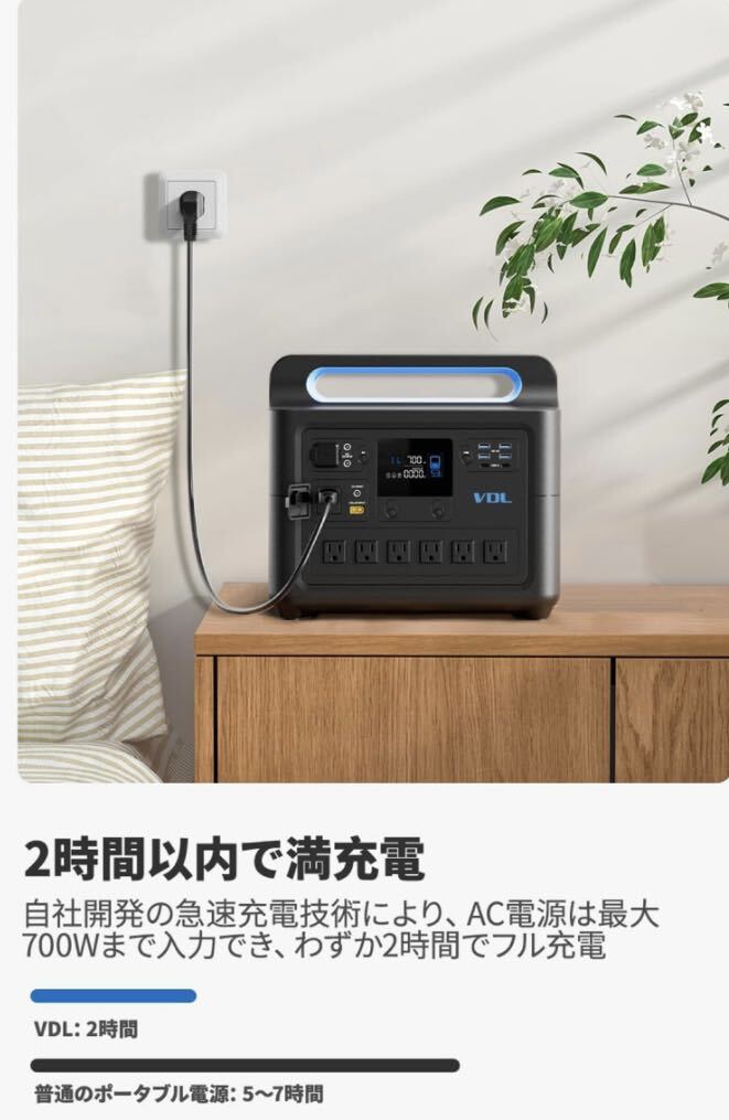 1B04z0N VDL ポータブル電源 1228.8Wh/384000mAh リン酸鉄 AC1500W (瞬間最大 2000W) 50Hz/60Hz対応の画像3