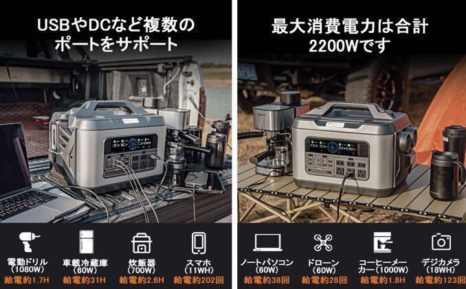 1B10z0M ポータブル電源 2200W 大容量 2220Wh/600000mAh 蓄電池 PSE認証済 AC(2200W 瞬間最大 4500W).の画像7