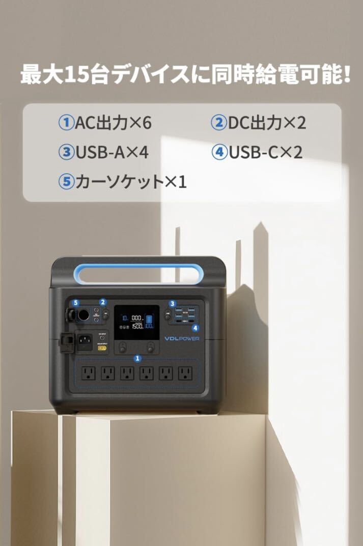 1B04z0N VDL ポータブル電源 1228.8Wh/384000mAh リン酸鉄 AC1500W (瞬間最大 2000W) 50Hz/60Hz対応の画像6