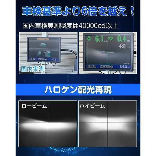 【在庫限り】H4_ホワイト 『業界最ちっちゃ！』SUPAREE H4 LED ヘッドライト 車検対応 爆光 Hi/Lo 14000lm 20W*2 6500K ハロゲンより小さい_画像4