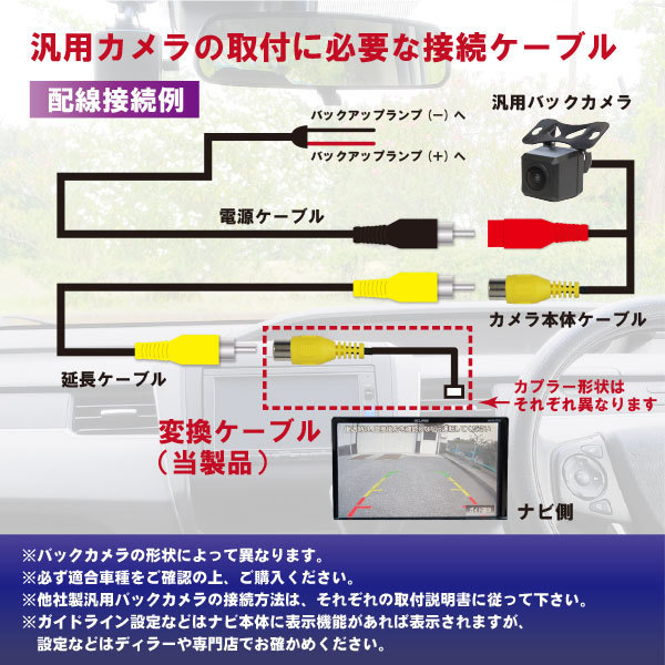 WB9 バックカメラ リアカメラ バックカメラ接続アダプター パナソニック ストラーダ CA-LNRC10D 互換品 CN-HDS620RD/D_画像3