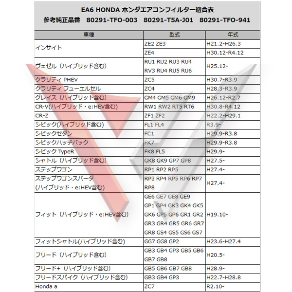 シビック ハイブリッド含む FL1 FL4 エアコンフィルター 5層 構造 活性炭入り 車用 脱臭 花粉 ホコリ 除去 空気清浄 80291-TFO-003 WEA56S_画像8