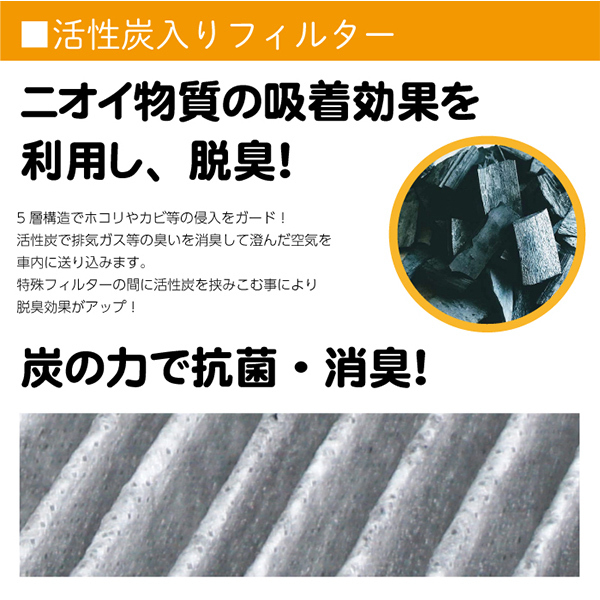 クロスロード RT1 RT2 RT3 RT4 エアコンフィルター 5層 構造 活性炭入り 車用 脱臭 花粉 ホコリ 除去 空気清浄 80292-SLJ-003 WEA55S_画像4