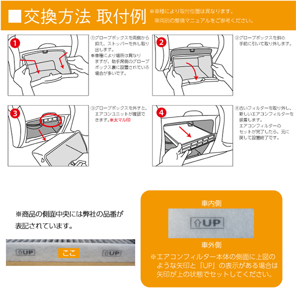 ステップワゴン RG1 RG2 RG3 RG4 RK1 RK2 エアコンフィルター 5層 構造 活性炭 車用 脱臭 花粉 ホコリ 除去 空気清浄 80291-T6A-J01 WEA55S_画像6