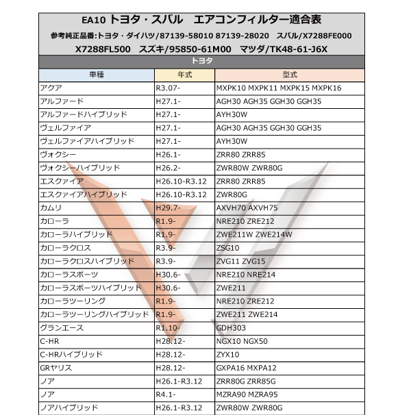 トヨタ スバル エアコンフィルター アルファード インプレッサ 活性炭入り 3層構造 脱臭 花粉除去 ホコリ除去 空気清浄 X7288FL500 WEA10S_画像6