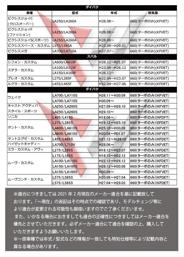 エアフィルター ダイハツ キャスト アクティバ LA260S 17801-B2070 エアクリーナー WFE6S_画像6